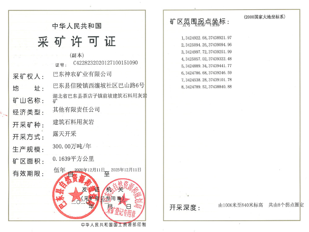采礦許可證